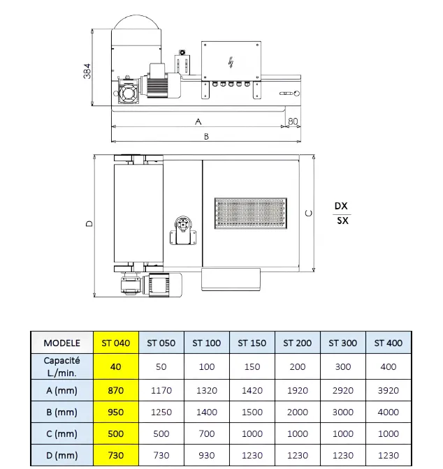 Filtration gravitaire à bande ST40 40 l/min sans pompe ni bac