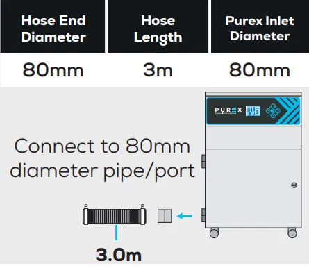 Kit de connexion dia. 80 - dia. 80mm 3m